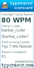 Scorecard for user bankai_coder