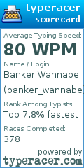 Scorecard for user banker_wannabe