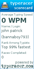 Scorecard for user bannaboy793