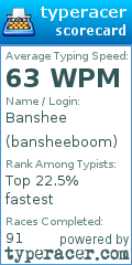 Scorecard for user bansheeboom