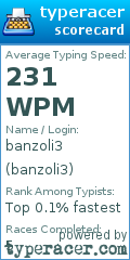 Scorecard for user banzoli3