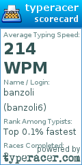 Scorecard for user banzoli6