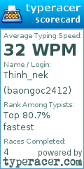 Scorecard for user baongoc2412