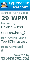 Scorecard for user baqishwinsrt_