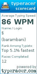 Scorecard for user barambani