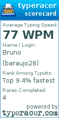 Scorecard for user baraujo28
