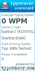 Scorecard for user barbar2taik