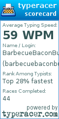 Scorecard for user barbecuebaconburger
