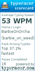 Scorecard for user barbie_on_weed