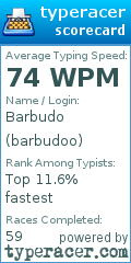 Scorecard for user barbudoo