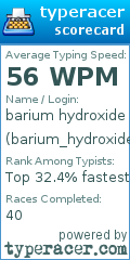 Scorecard for user barium_hydroxide