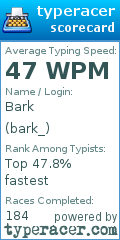 Scorecard for user bark_