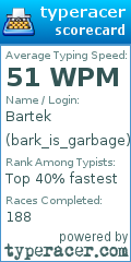 Scorecard for user bark_is_garbage