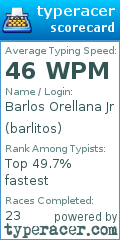 Scorecard for user barlitos