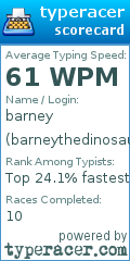 Scorecard for user barneythedinosaur