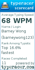 Scorecard for user barneywong123