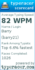 Scorecard for user barry21