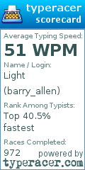 Scorecard for user barry_allen