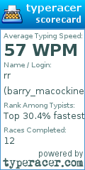 Scorecard for user barry_macockiner