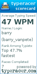 Scorecard for user barry_vanpete