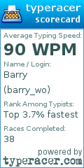 Scorecard for user barry_wo