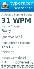 Scorecard for user barryallen