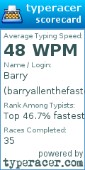 Scorecard for user barryallenthefastestmanalive