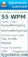 Scorecard for user barryallentyping