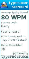 Scorecard for user barryheard