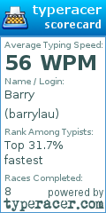 Scorecard for user barrylau