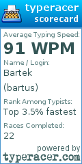 Scorecard for user bartus
