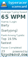 Scorecard for user bartyjong