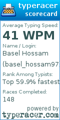 Scorecard for user basel_hossam97