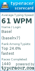 Scorecard for user baselrx7