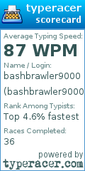 Scorecard for user bashbrawler9000