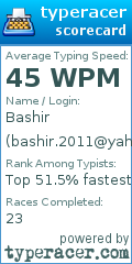 Scorecard for user bashir.2011@yahoo.com