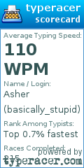 Scorecard for user basically_stupid