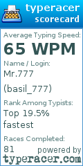 Scorecard for user basil_777