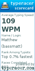 Scorecard for user bassmatt