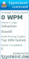 Scorecard for user bast8