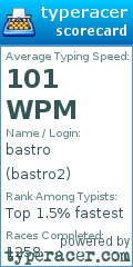 Scorecard for user bastro2