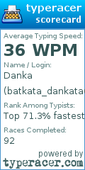 Scorecard for user batkata_dankata6