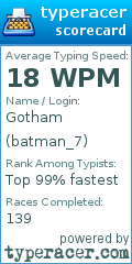 Scorecard for user batman_7