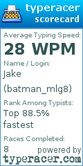 Scorecard for user batman_mlg8