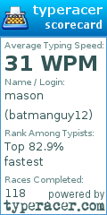 Scorecard for user batmanguy12