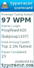 Scorecard for user batpoop1337