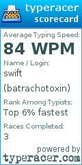 Scorecard for user batrachotoxin