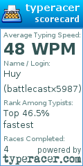 Scorecard for user battlecastx5987