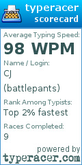 Scorecard for user battlepants