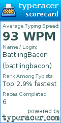 Scorecard for user battlingbacon